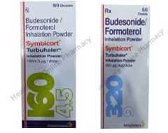 Budesonide Formoterol Generic Symbicort